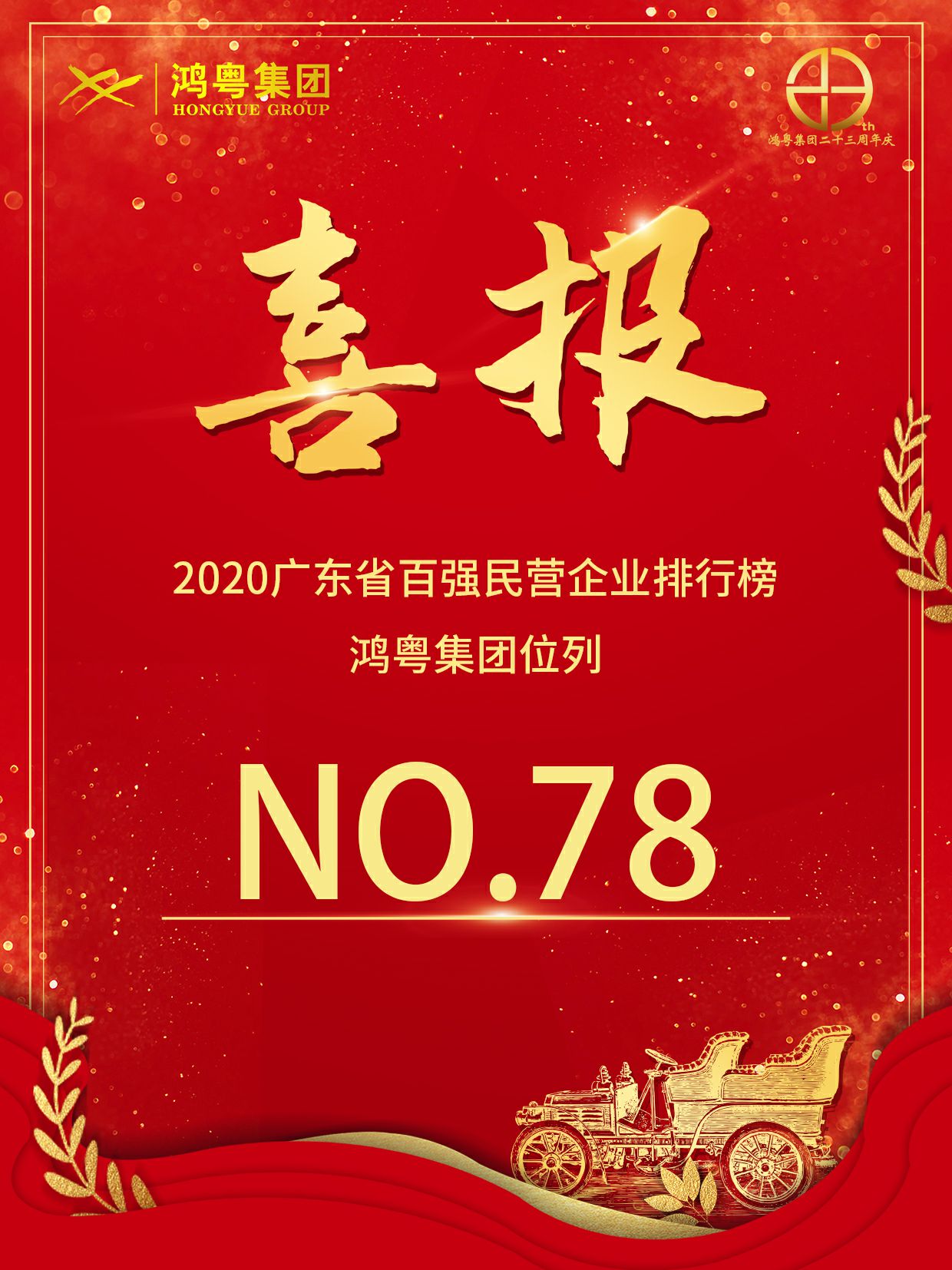 喜报丨开云手机在线登陆入口-开云(中国)荣获2020广东省民营企业百强(图1) 喜报丨开云手机在线登陆入口-开云(中国)荣获2020广东省民营企业百强(图1)